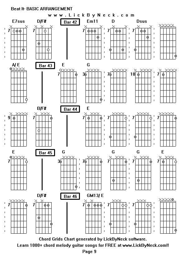 Chord Grids Chart of chord melody fingerstyle guitar song-Beat It- BASIC ARRANGEMENT,generated by LickByNeck software.